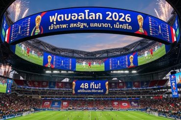 บอลโลก 2026 เจ้าภาพ